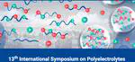 The Morphology Transition Phenomenon in Ionomer/electrode Interface 
